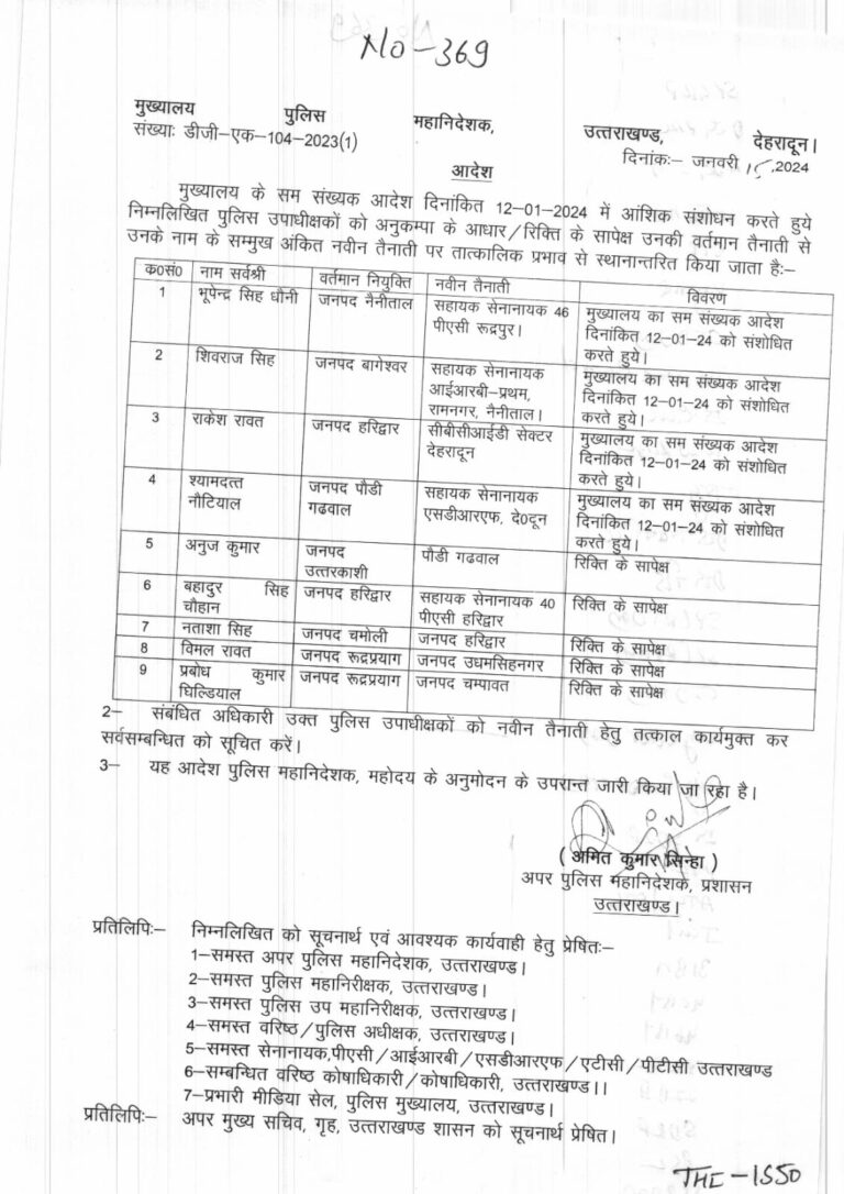 उत्तराखंड पुलिस में 9 सीओ के तबादले, देहरादून।पूर्व में हुए 3 सीओ के तबादले में संशोधन भी हुआ