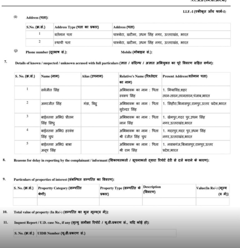 बाबा तरसेम सिंह हत्याकांड में मुकदमा दर्ज , जानिए मुकदमे में कौन कौन है शामिल ??  शूटरों के साथ पांच लोगों पर हुआ मुकदमा दर्ज